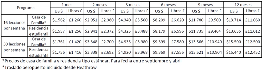 Tabla_Cavendish_resumen_web